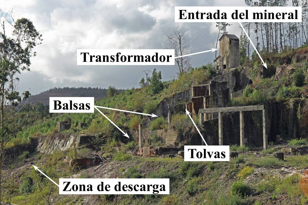 Panorámica de las antiguas instalaciones para el tratamiento químico. (Autor: Francisco Canosa Martínez, 2018)  