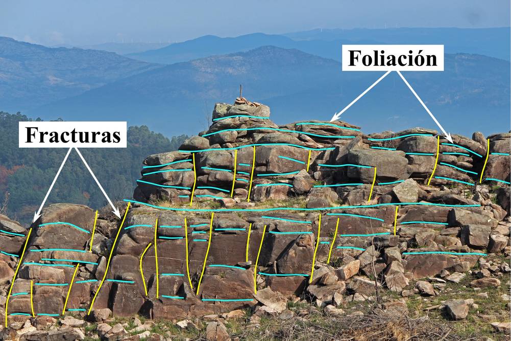 Fotointerpretación de las diferentes estructuras que muestra el macizo rocoso. (Autor: Francisco Canosa Martínez, 2018)  