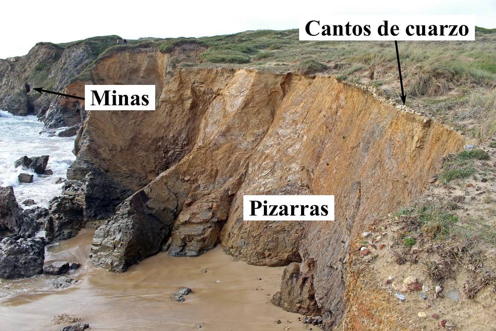 Localización del depósito de cantos de cuarzo. (Autor: Francisco Canosa Martínez, 2018)
